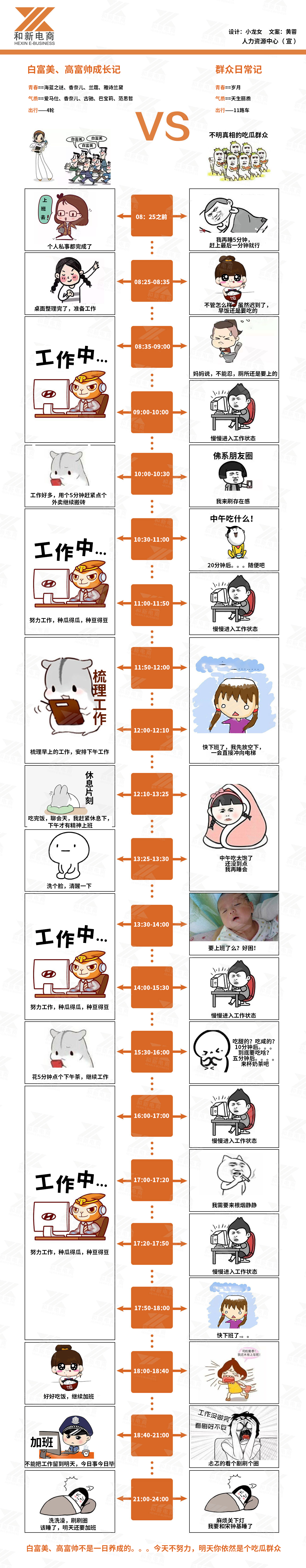 白富美養(yǎng)成記（微信）.jpg